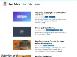 Sites similar to ryanboland.com