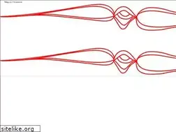 Sites similar to ryanburchsurfboards.com