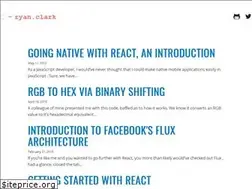 Sites similar to ryanclark.me