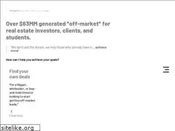 Sites similar to ryandossey.com
