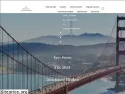 Sites similar to ryanhelps.com