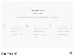 Sites similar to ryanipete.com