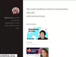 Sites similar to ryanishungry.com
