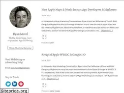 Sites similar to ryanmorel.com