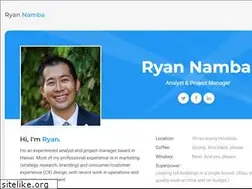 Sites similar to ryannamba.com
