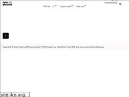Sites similar to ryanpratama.com