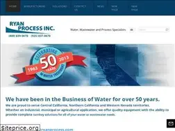 Sites similar to ryanprocess.com