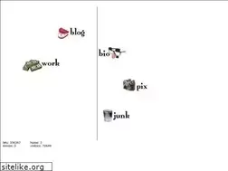 Sites similar to ryanrusson.com