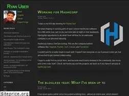 Sites similar to ryanuber.com