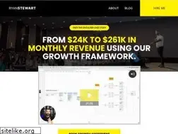 Sites similar to ryanwashere.com