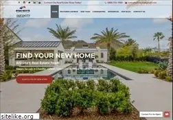 Sites similar to ryanwhyteteam.com
