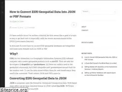 Sites similar to ryanwolniak.com