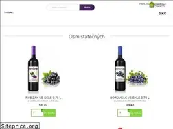Sites similar to rybizak.cz
