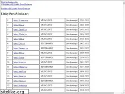 Sites similar to rychlefinance.cz