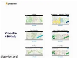 Sites similar to rychlejsie.sk