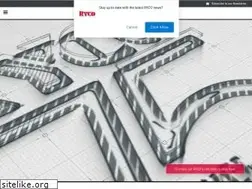 Sites similar to ryco.com.au