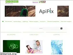 Sites similar to rycolmedical.ie