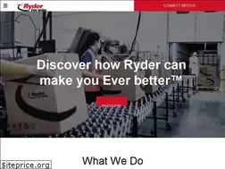 Sites similar to ryder.com