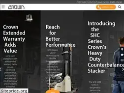 Sites similar to rydermaterialhandling.com