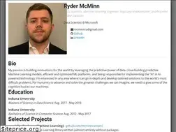 Sites similar to rydermcminn.com
