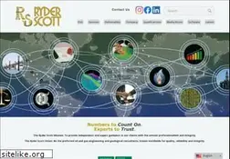 Sites similar to ryderscott.com