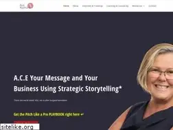 Sites similar to rydhard.com