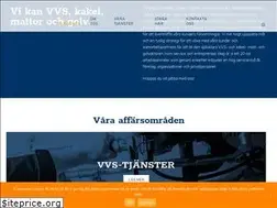 Sites similar to rydjes.se