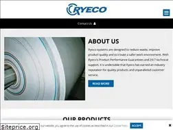 Sites similar to ryeco.com