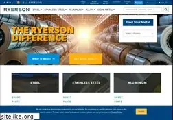 Sites similar to ryerson.com