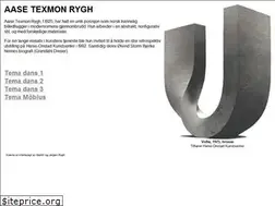 Sites similar to rygh.org
