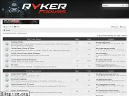 Sites similar to rykerforums.com