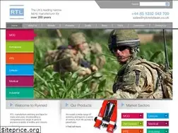 Sites similar to rykneldtean.co.uk