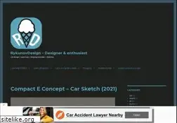 Sites similar to rykunovdesign.com