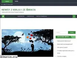 Sites similar to rynko.pl