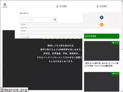 Sites similar to ryo-yasukawa.com