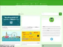 Sites similar to ryog.net