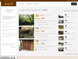 Sites similar to ryokan-gp.com