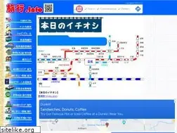 Sites similar to ryoko.info