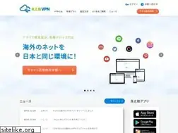 Sites similar to ryonosuke.net