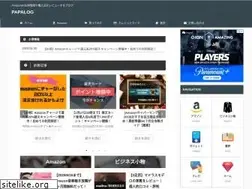 Sites similar to ryosuke88.com
