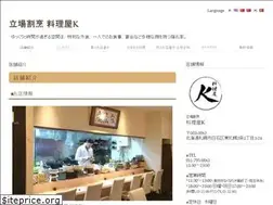 Sites similar to ryouriyak.com
