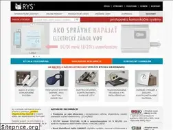 Sites similar to rys.sk