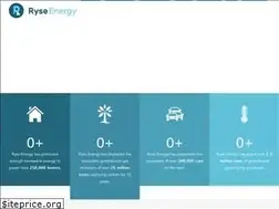 Sites similar to ryse.energy