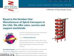Sites similar to ryson.com
