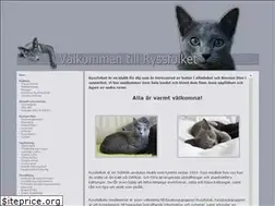 Sites similar to ryssfolket.se