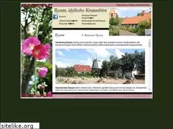 Sites similar to rysum.org