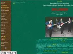 Sites similar to ryszardy.pl