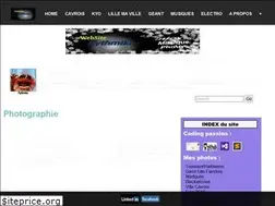 Sites similar to rythmike.com