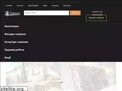 Sites similar to rytual.info