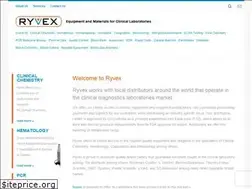 Sites similar to ryvex.net